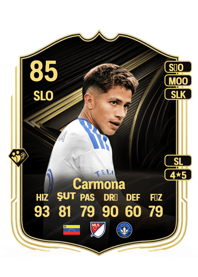 Wikelman Carmona card