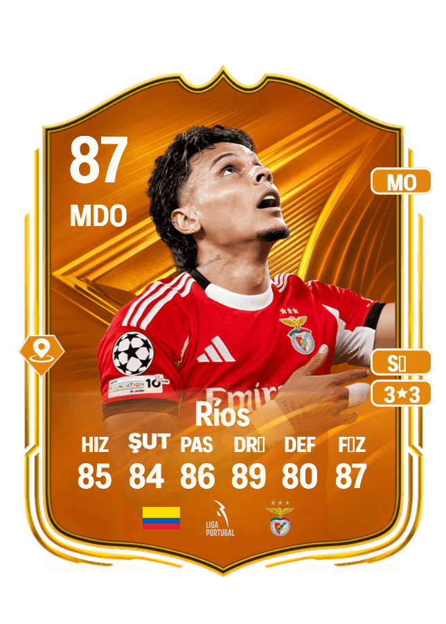 Richard Ríos card