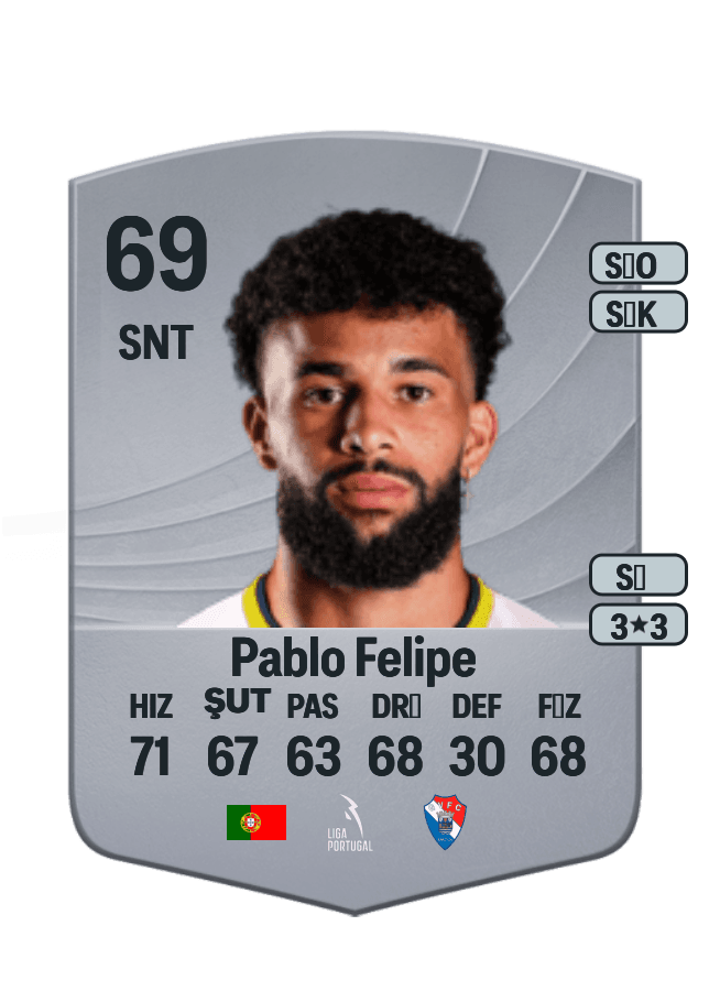 Pablo Felipe card