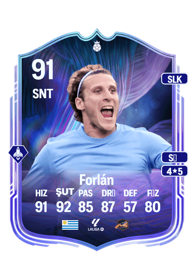 Diego Forlán card