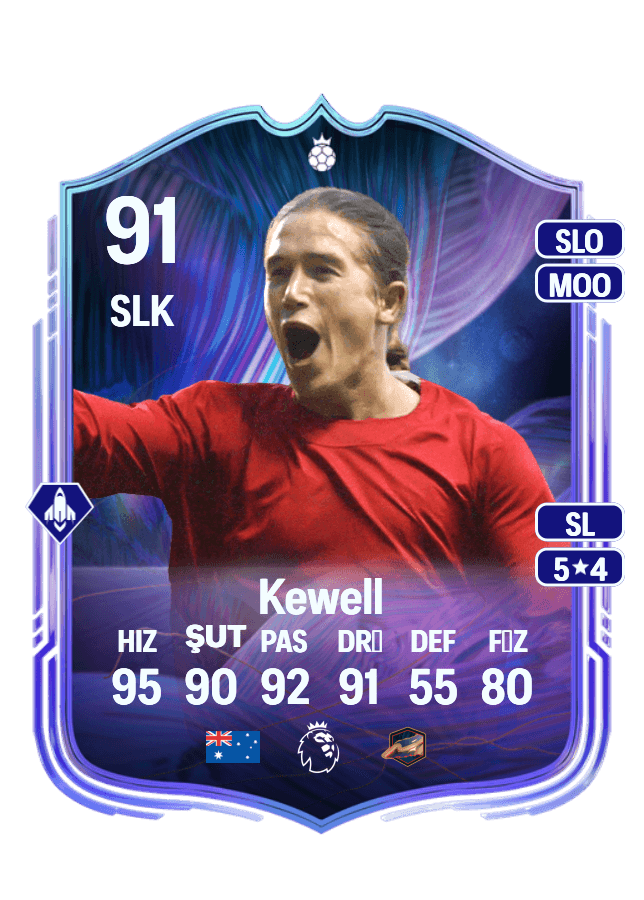 Harry Kewell card