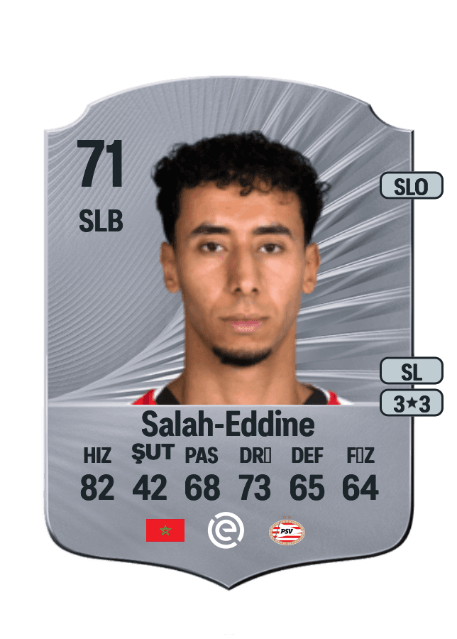 Anass Salah-Eddine card