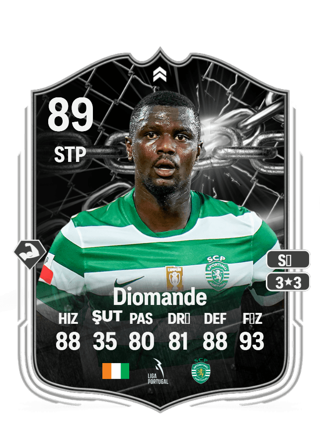Ousmane Diomande card