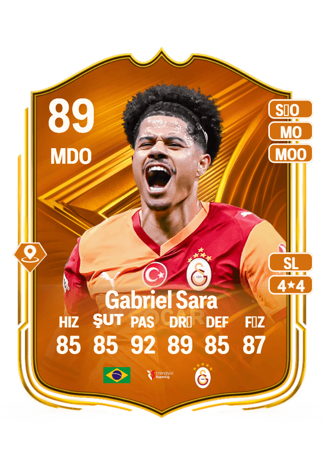 Gabriel Sara card
