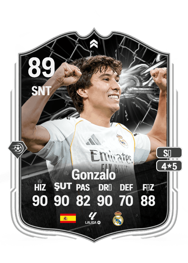 Gonzalo card