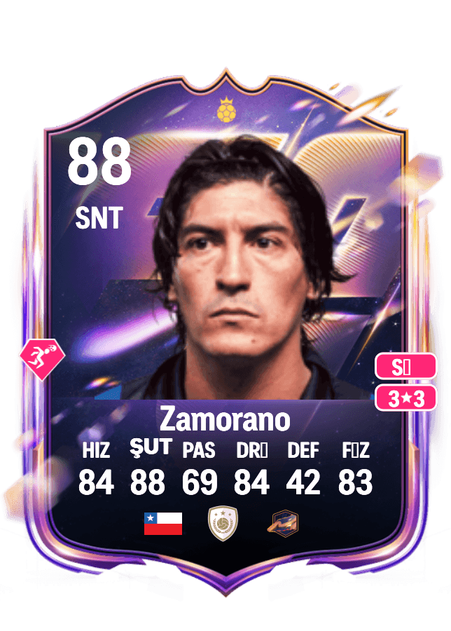 Iván Zamorano card