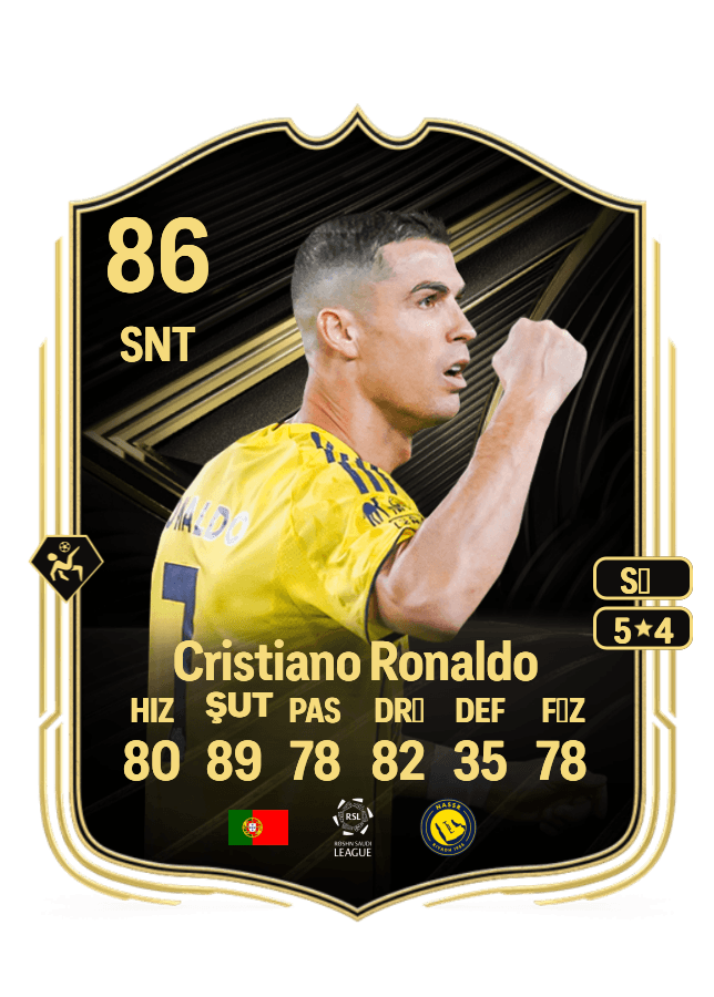 Cristiano Ronaldo card