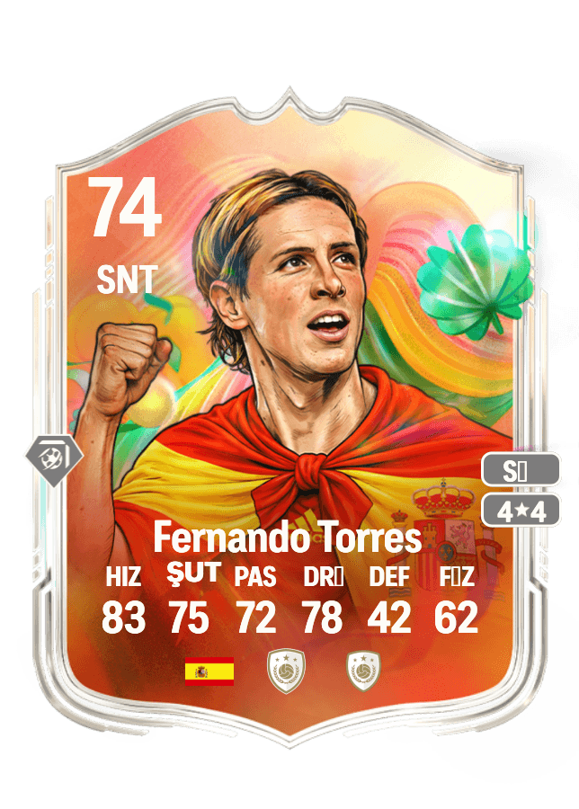 Fernando Torres card