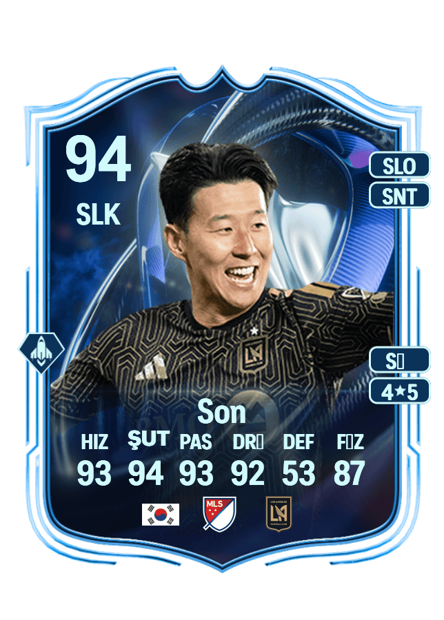 Heung Min Son card