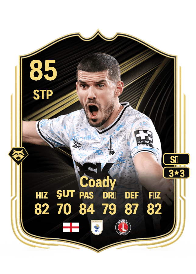 Conor Coady card