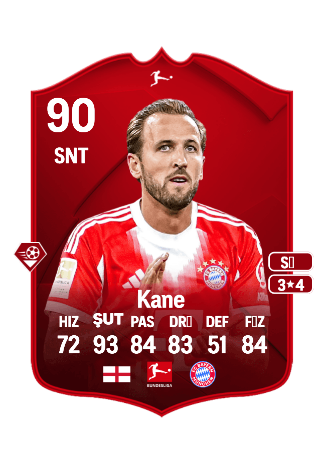 Harry Kane card