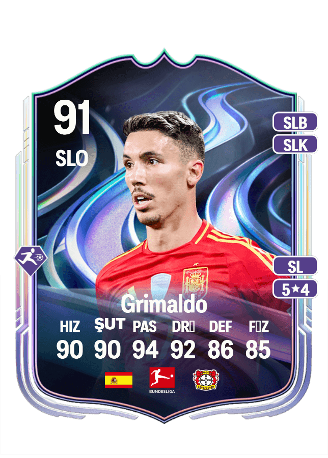 Grimaldo card