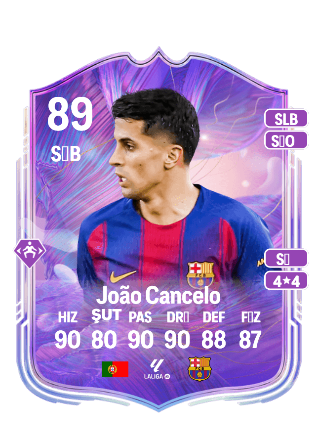 João Cancelo card
