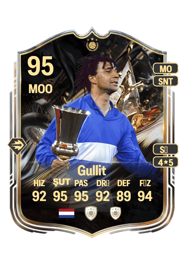 Ruud Gullit card