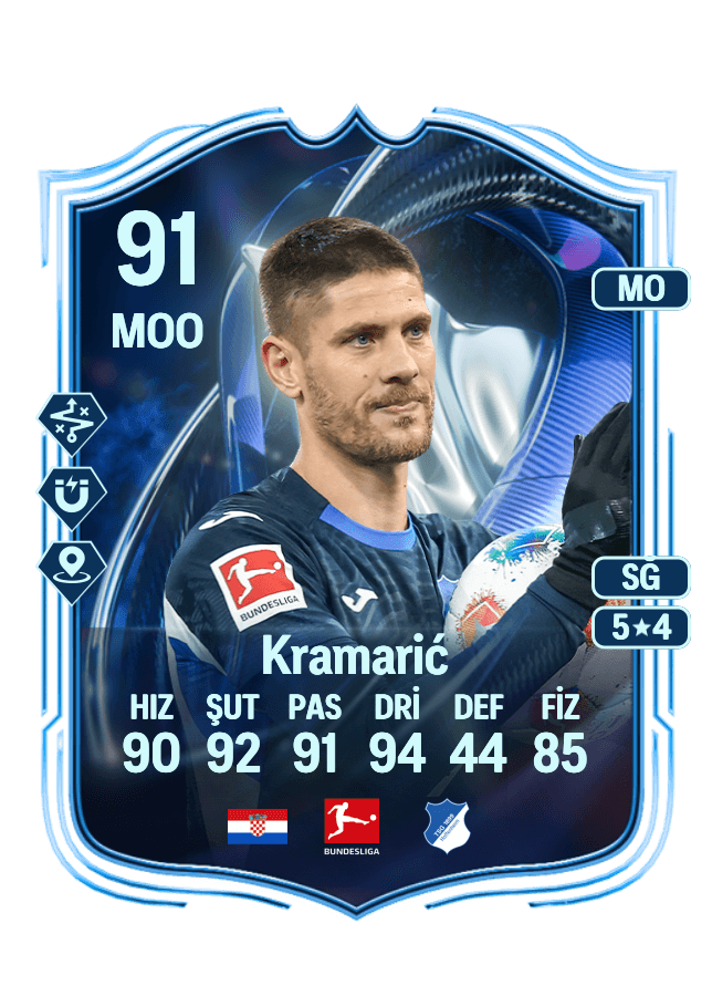 Andrej Kramarić card