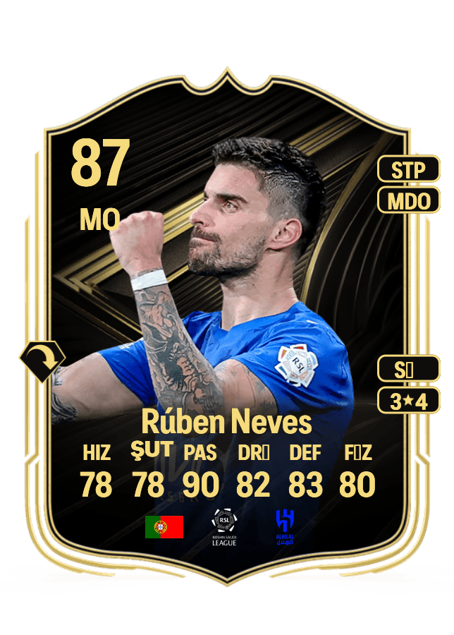 Rúben Neves card
