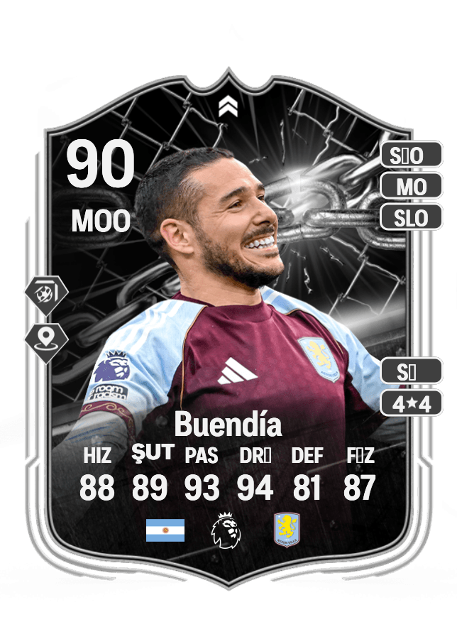 Emiliano Buendía card