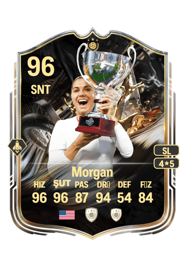 Alex Morgan card