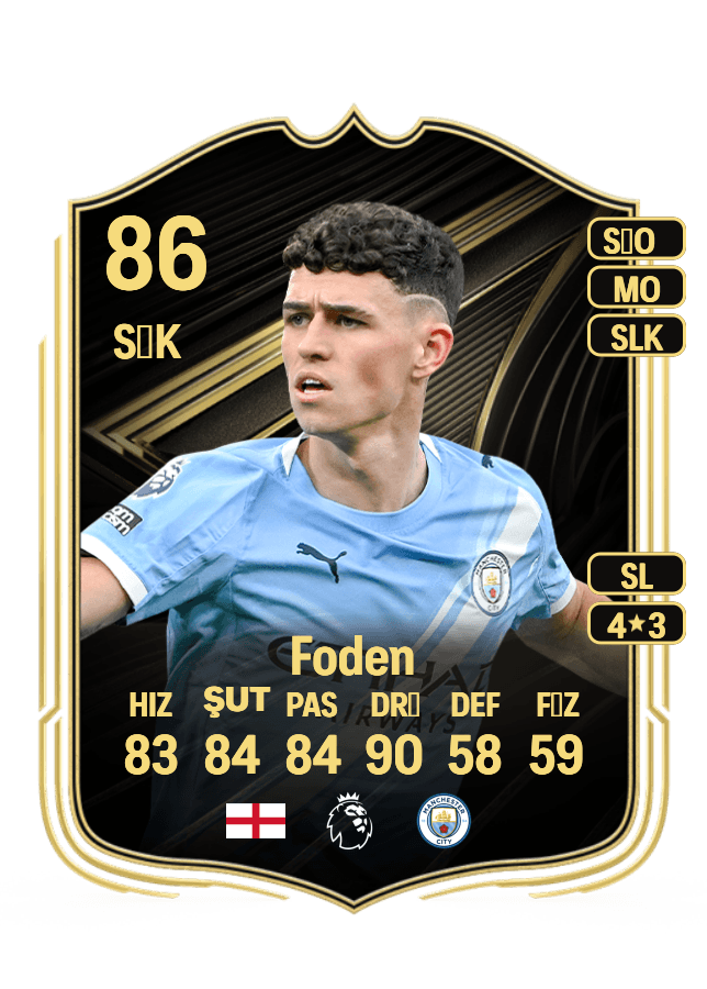 Phil Foden card