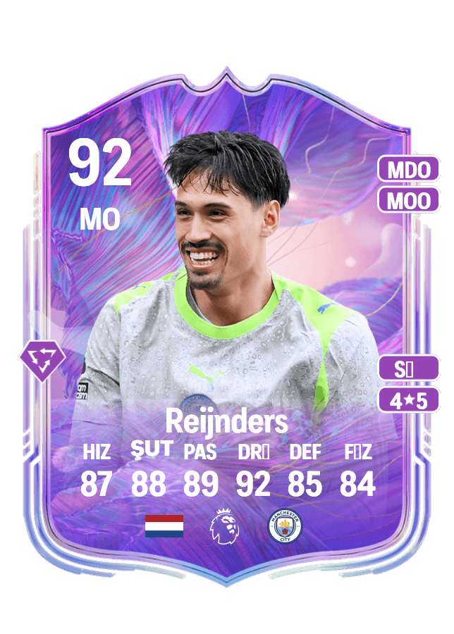 Tijjani Reijnders card