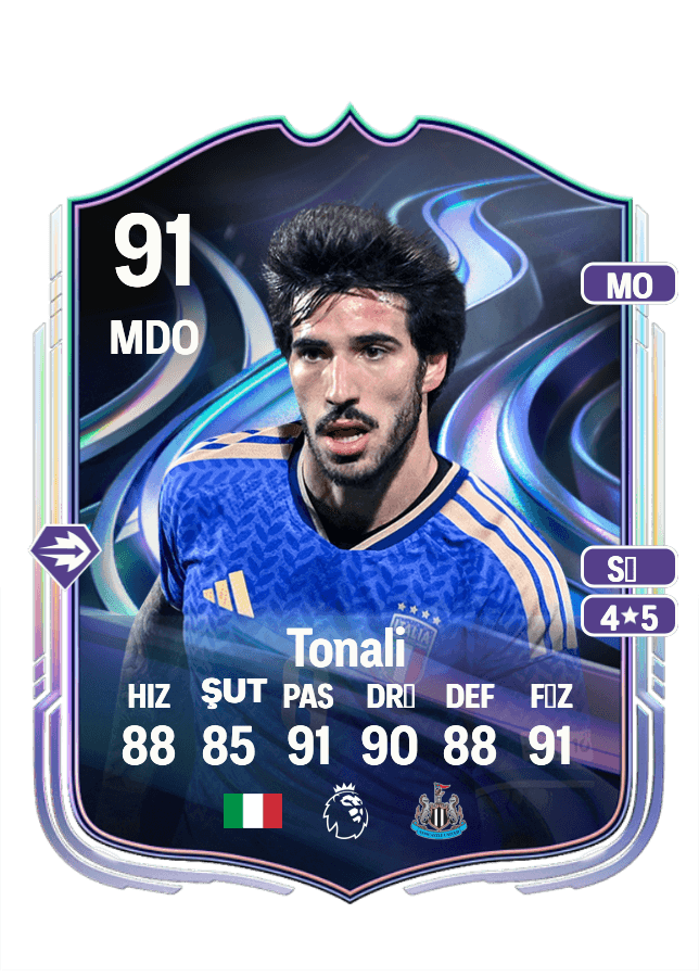 Sandro Tonali card