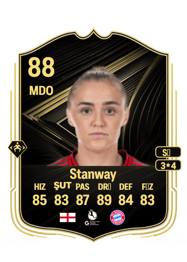 Georgia Stanway card