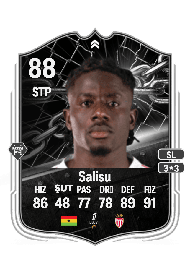 Mohammed Salisu card