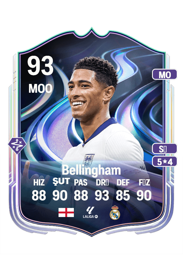 Jude Bellingham card