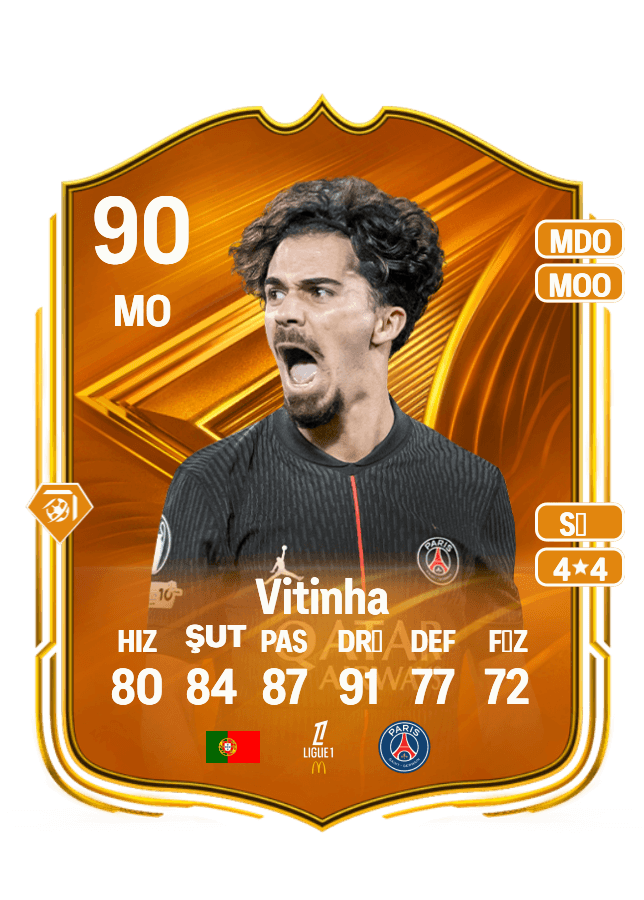 Vitinha card