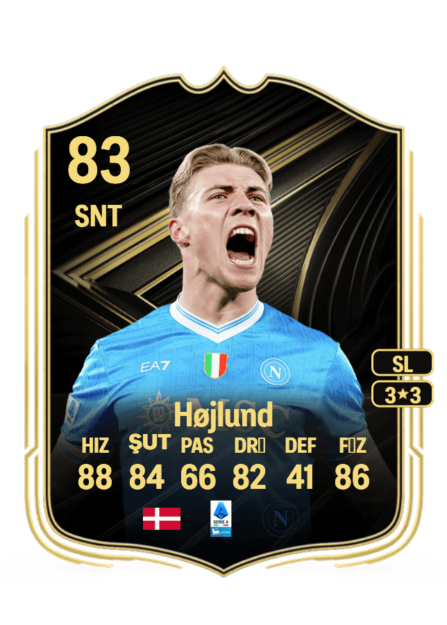 Rasmus Højlund card