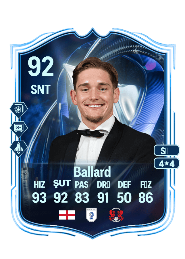 undefined undefined card