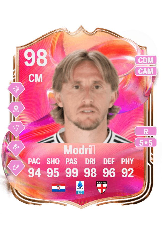 Luka Modrić card