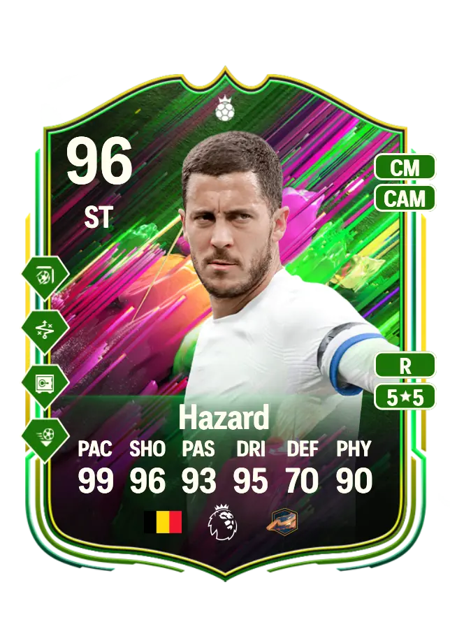 Eden Hazard card