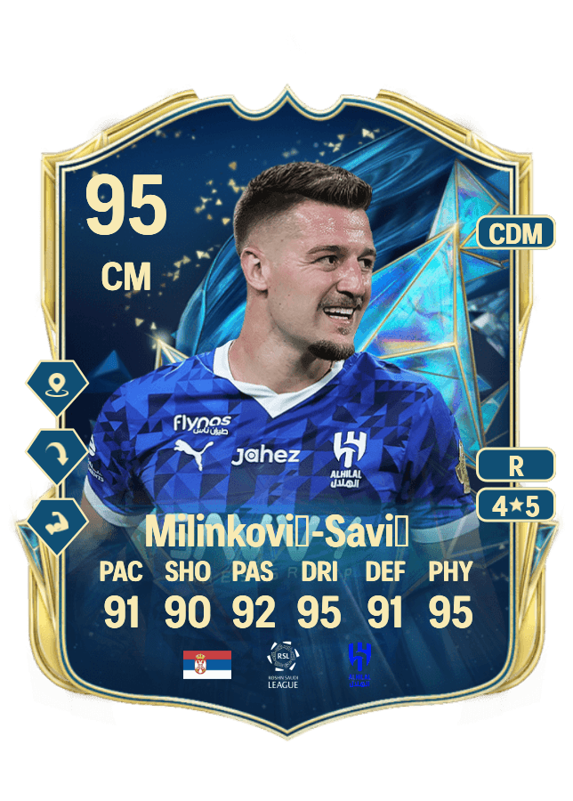 Sergej Milinković-Savić card