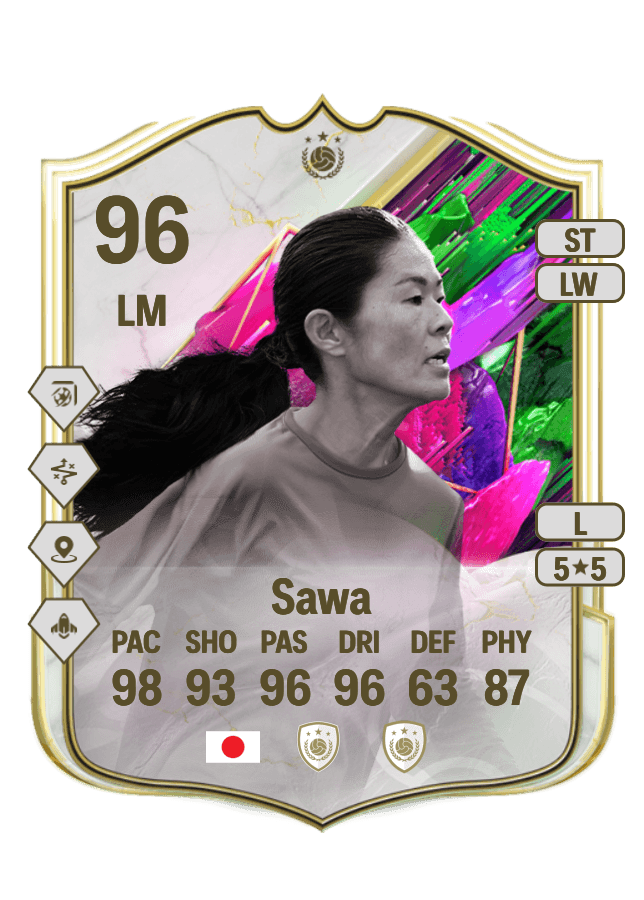Homare Sawa card