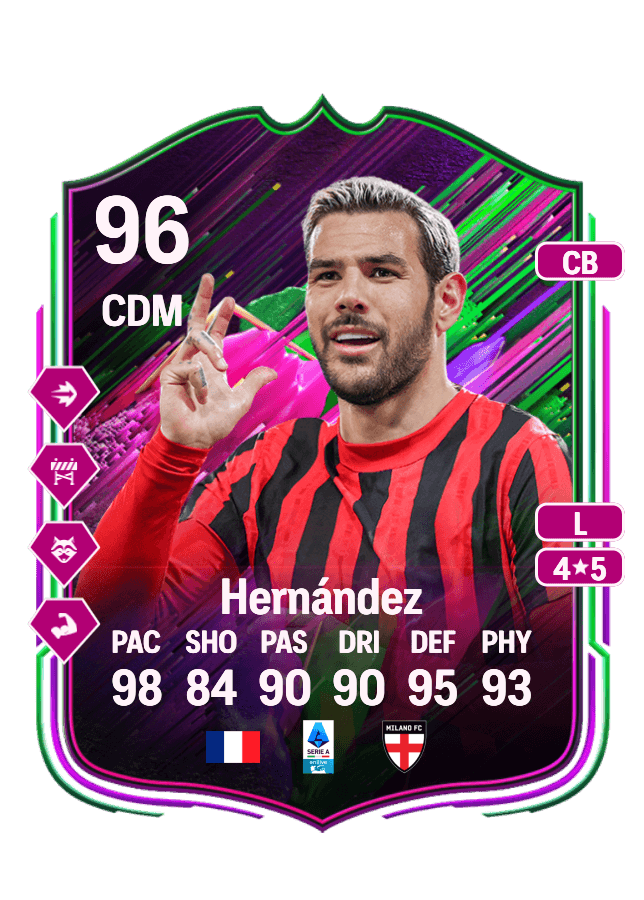 Theo Hernández card
