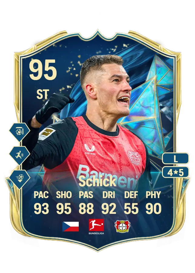 Patrik Schick card