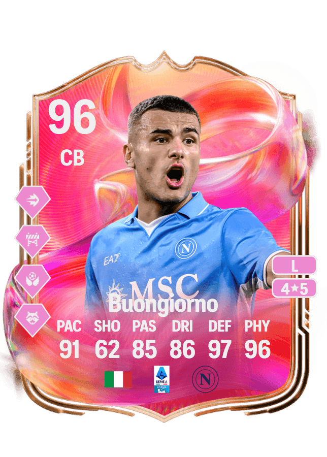 Alessandro Buongiorno card