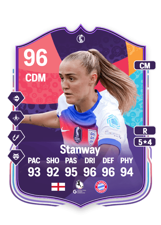 Georgia Stanway card