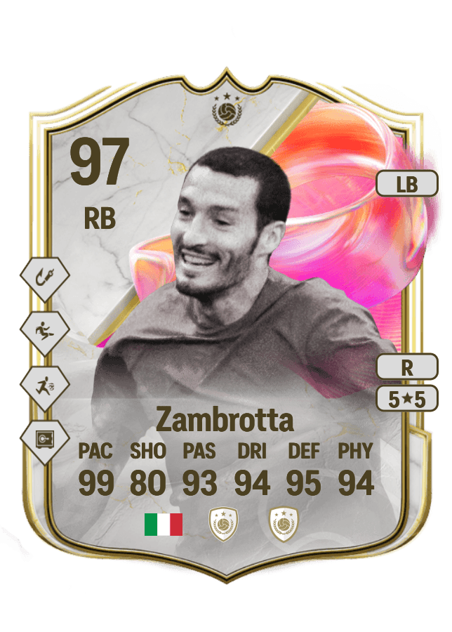 Gianluca Zambrotta card