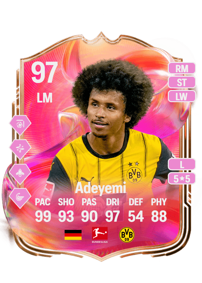 Karim Adeyemi card