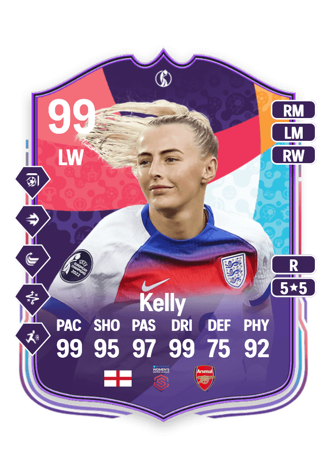 Chloe Kelly card