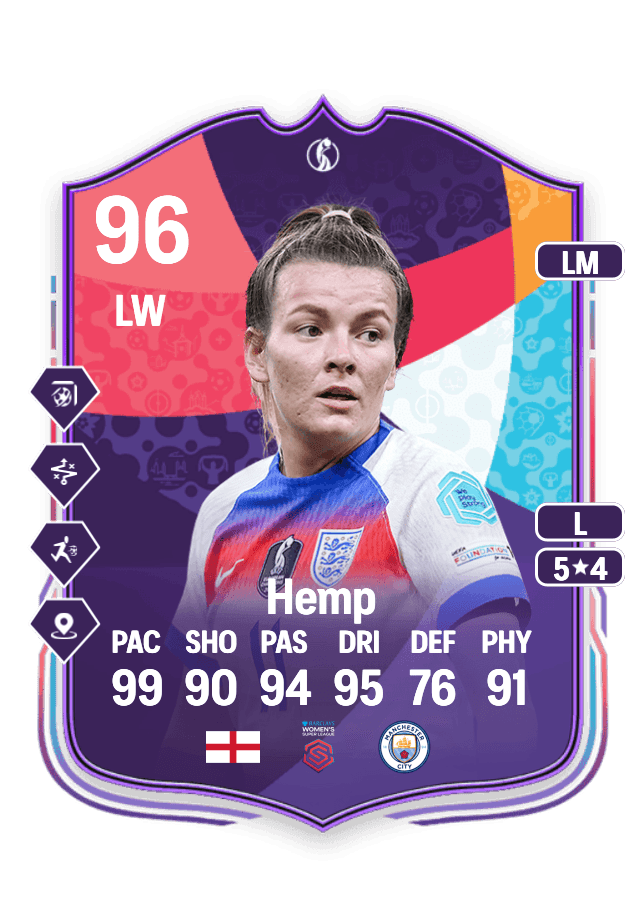 Lauren Hemp card