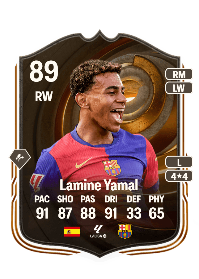 Lamine Yamal card