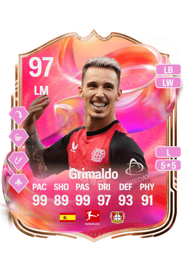 Grimaldo card
