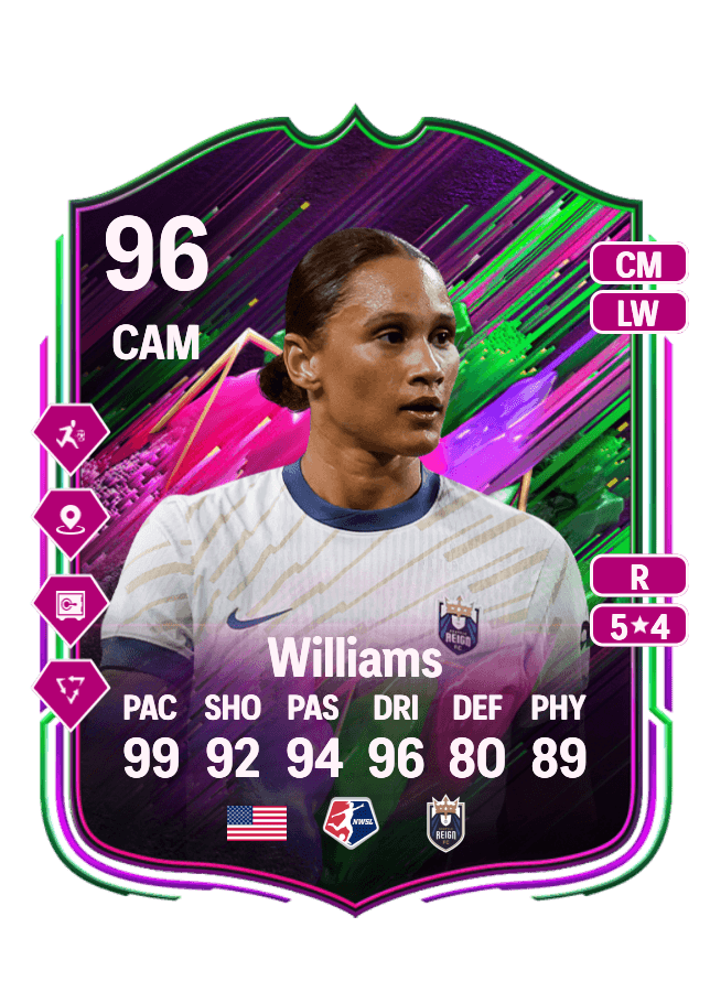Lynn Williams card