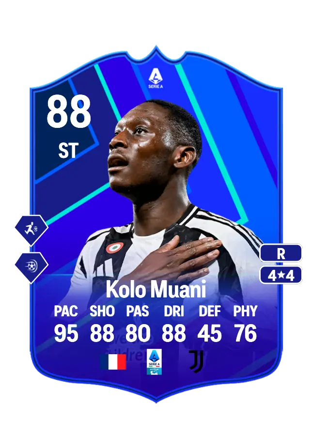 Randal Kolo Muani card