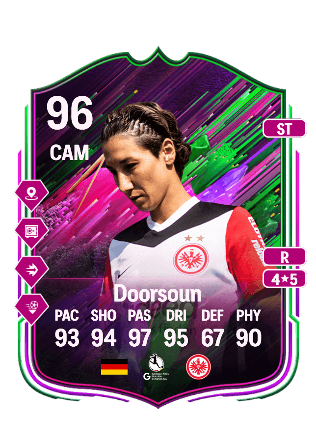 Sara Doorsoun card
