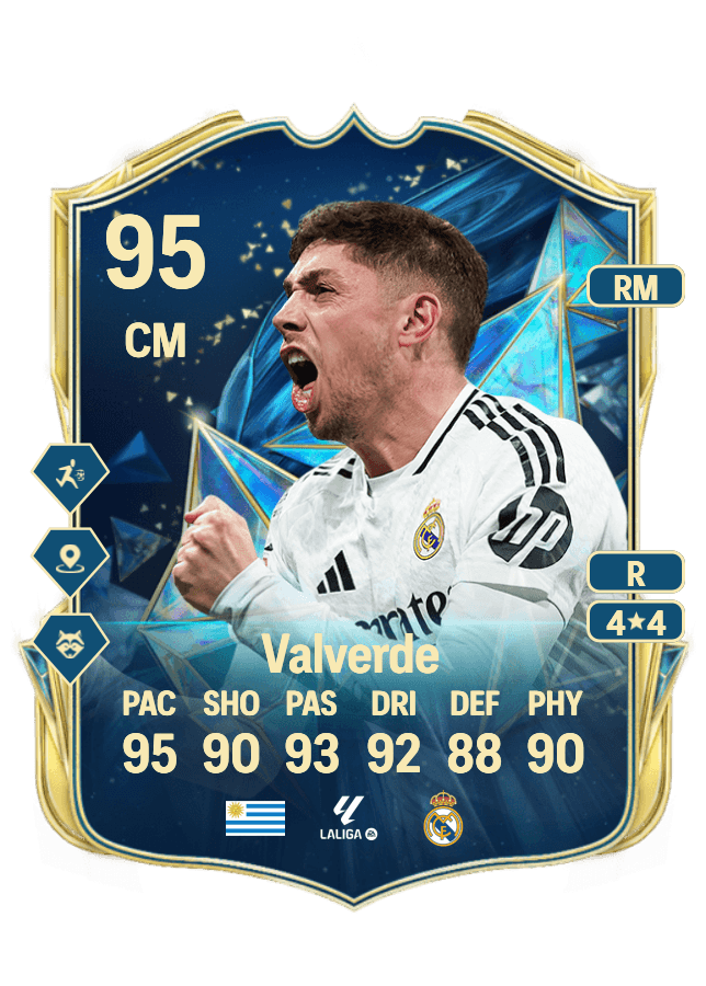 Federico Valverde card