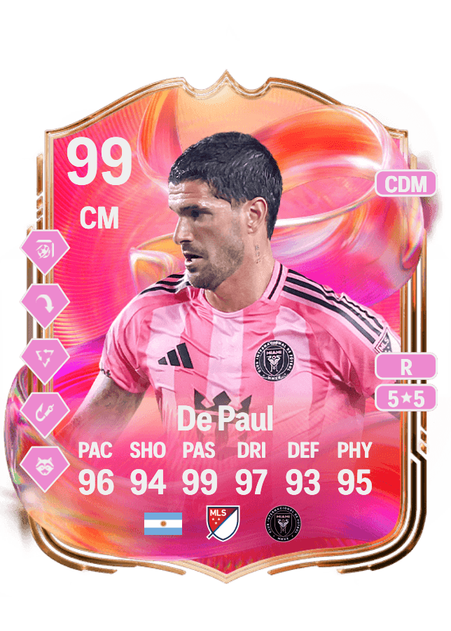 Rodrigo De Paul card
